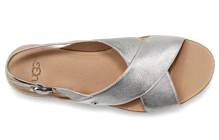 (W) UGG Shoshana Platform Sandal 'Silver' 圖 4