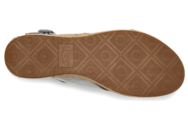 (W) UGG Shoshana Platform Sandal 'Silver' 圖 6