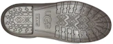 Details for (W) UGG シエナ マットレインブーツ グレー 1100510-CHRC