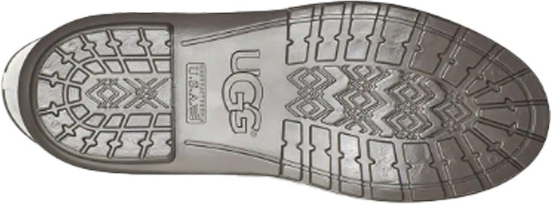 (W) Boot Hujan UGG Sienna Abu-abu 1014452-CHRC Details for (W) Boot Hujan UGG Sienna Abu-abu 1014452-CHRC