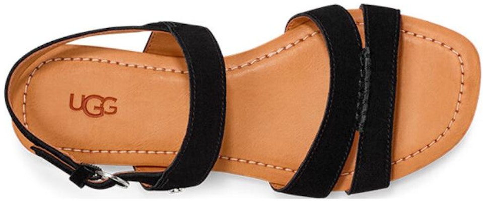 (Women) UGG Slide 'Black Comfort' 1136789-BLK Lookbook (Women) UGG Slide 'Black Comfort' 1136789-BLK