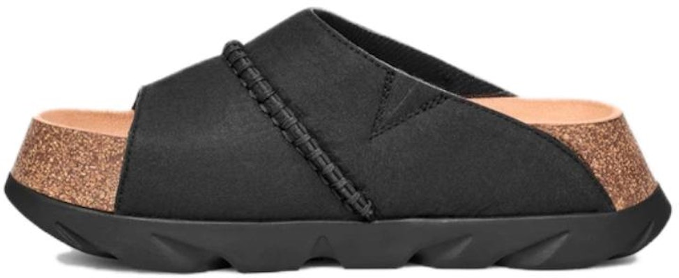 UGG 皮革 時尚百搭 一字拖鞋 女款 黑色 Buy UGG 皮革 時尚百搭 一字拖鞋 女款 黑色