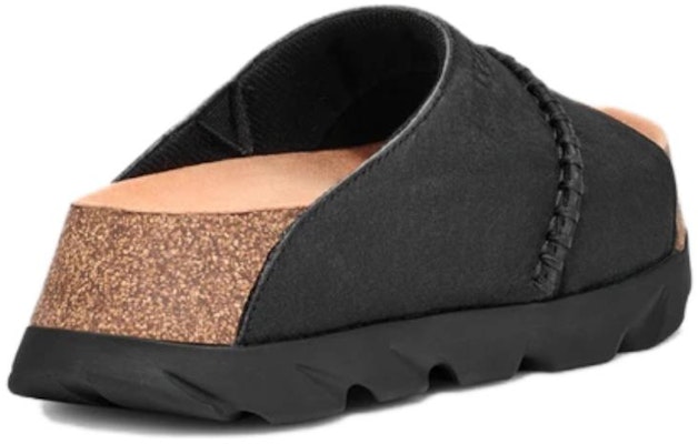 UGG 皮革 時尚百搭 一字拖鞋 女款 黑色 Lookbook UGG 皮革 時尚百搭 一字拖鞋 女款 黑色