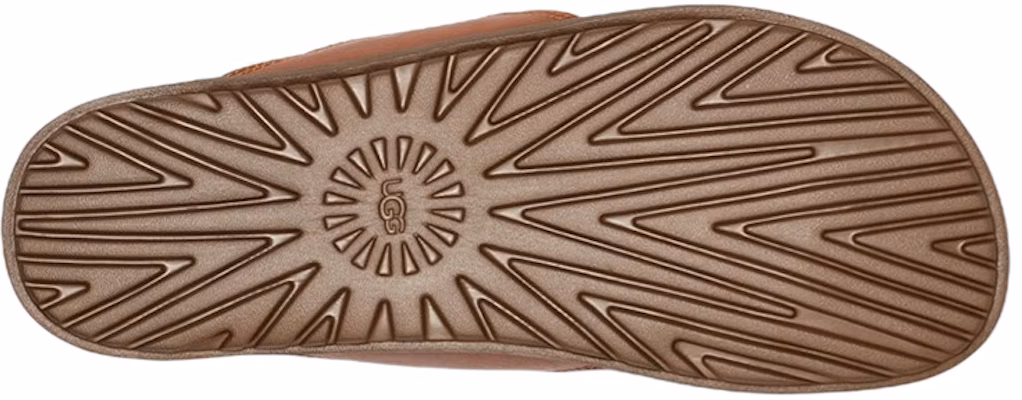 (W) 어그 슬라이드 (브라운) 1128633-TLTH Purchase (W) 어그 슬라이드 (브라운) 1128633-TLTH