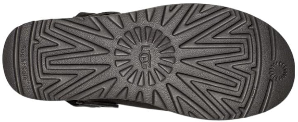 (Women) UGG Lanah Clog 'Charcoal' 1153516-CHRC Details for (Women) UGG Lanah Clog 'Charcoal' 1153516-CHRC