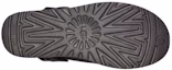 Details for (W) UGG Lanah Clog 'Arang' 1153516-CHRC