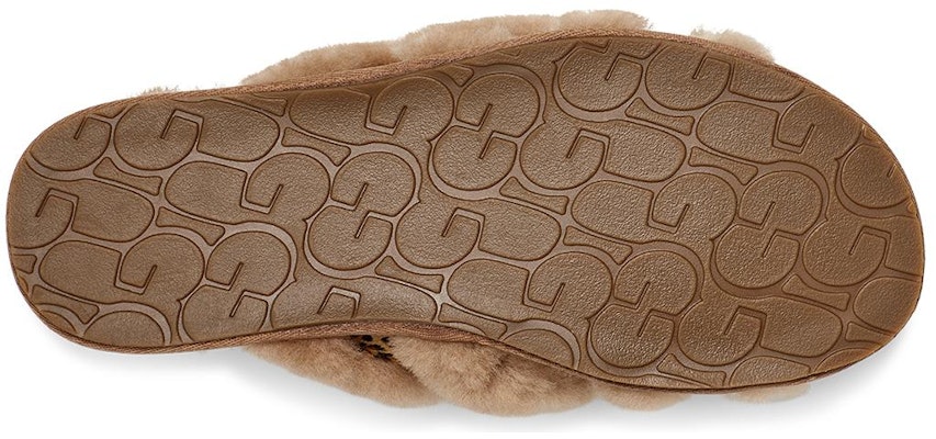 (W) Sandal Silang UGG 'Chestnut' 1151832-CHE Details for (W) Sandal Silang UGG 'Chestnut' 1151832-CHE