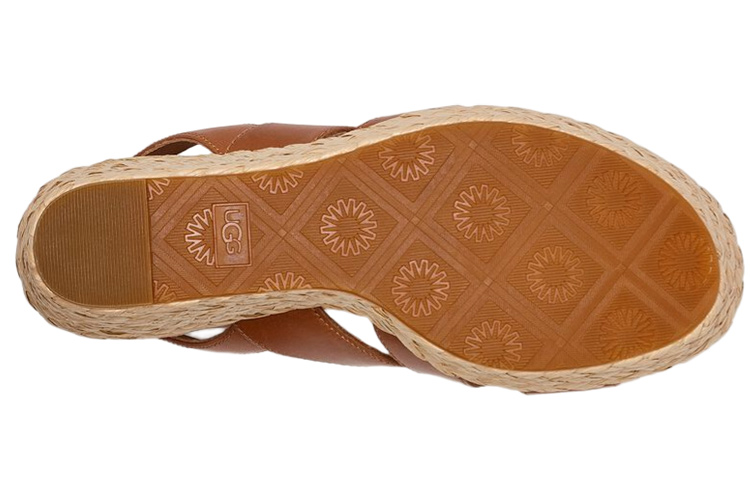 (W) UGG Slide 'CMFT Thick Sole Fashion' 圖 5