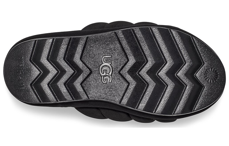 Details for (Women) UGG Slide 'Fashionable Black Knit' 1126377-BLK
