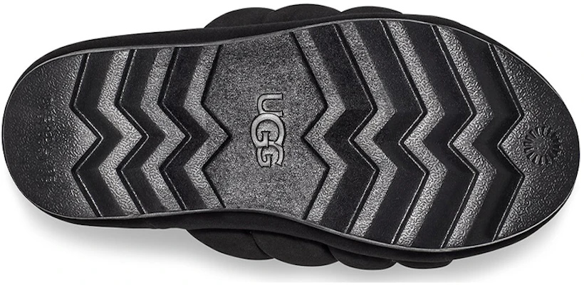 (Women) UGG Slide 'Fashionable Black Knit' 1126377-BLK Details for (Women) UGG Slide 'Fashionable Black Knit' 1126377-BLK