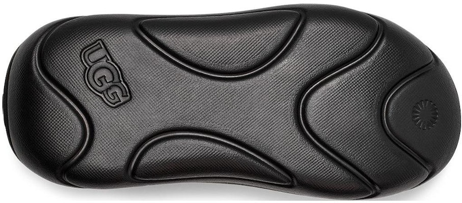 (W) UGG Sandal 'Kenyamanan Ringan - Hitam' 1136880-BLK Details for (W) UGG Sandal 'Kenyamanan Ringan - Hitam' 1136880-BLK