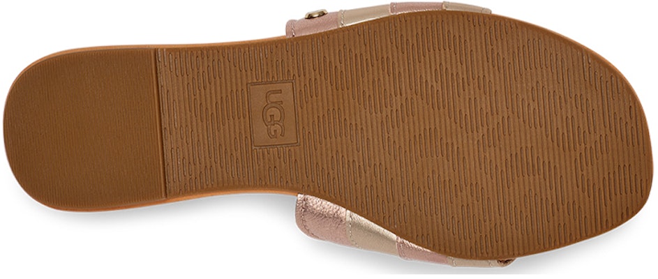 (W) UGG Sandal 'Pale Rose Gold' 1128645-PRGM Details for (W) UGG Sandal 'Pale Rose Gold' 1128645-PRGM