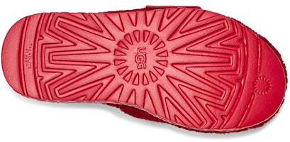 UGG 絨面 百搭舒適 時尚拖鞋 女款 紅 Details for UGG 絨面 百搭舒適 時尚拖鞋 女款 紅