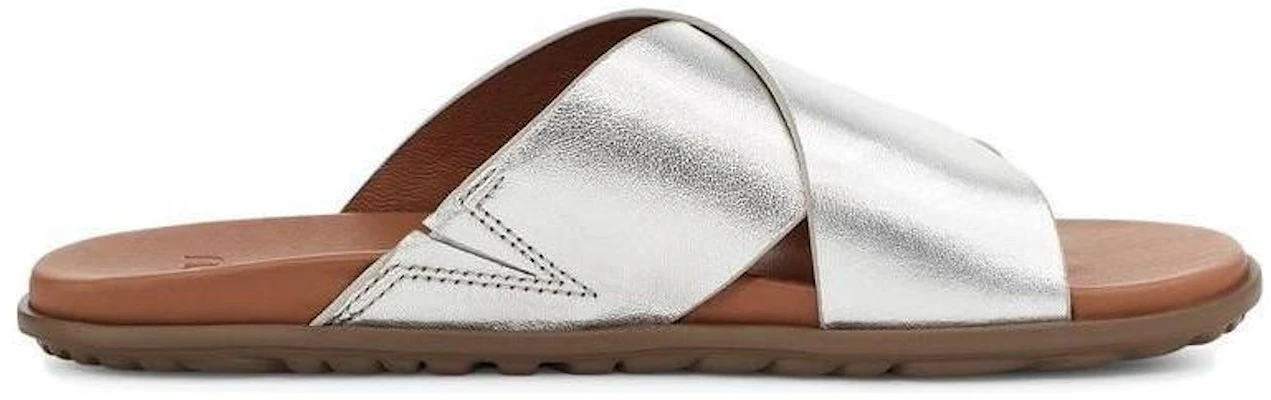 (Women) UGG Slide 'Silver Comfort Fashion' 1144973-SLVM Order (Women) UGG Slide 'Silver Comfort Fashion' 1144973-SLVM