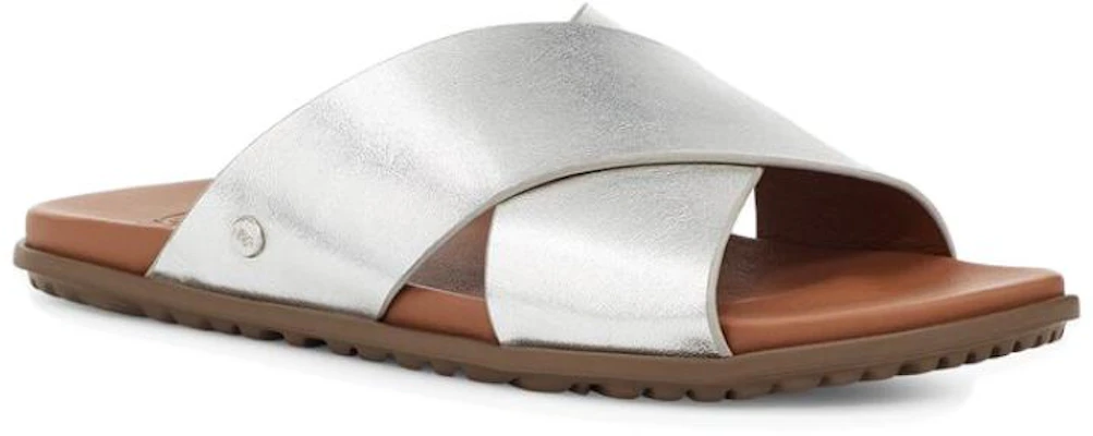 (Women) UGG Slide 'Silver Comfort Fashion' 1144973-SLVM Lookbook (Women) UGG Slide 'Silver Comfort Fashion' 1144973-SLVM