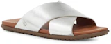 Lookbook (Women) UGG Slide 'Silver Comfort Fashion' 1144973-SLVM