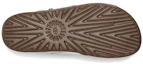 Details for (Women) UGG Slide 'Silver Comfort Fashion' 1144973-SLVM