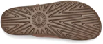 Shop (W) UGG Slide ''Einfacher Komfort Braun'' 1144972-TLTH