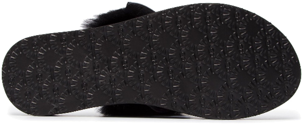 (W) UGGスライド「サンセットグラフィック ブラック」 1101046-BLK Details for (W) UGGスライド「サンセットグラフィック ブラック」 1101046-BLK