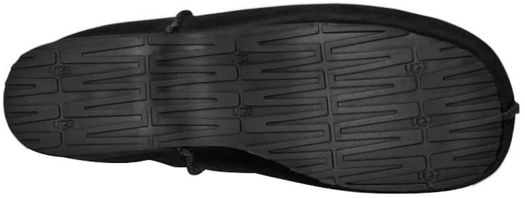 (W) UGG Slide 'Serbaguna Kasual Hitam' 1143834-BLK Purchase (W) UGG Slide 'Serbaguna Kasual Hitam' 1143834-BLK