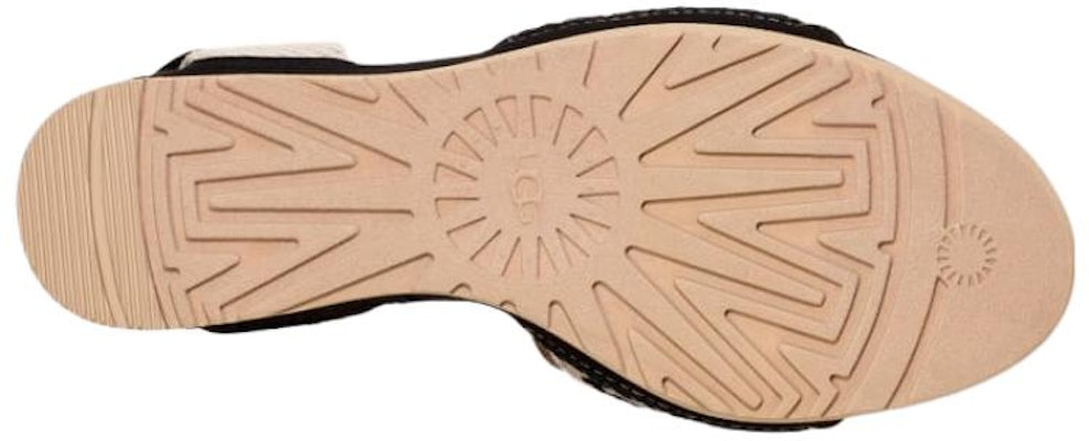 UGG 織物 簡約休閒 一字帶涼鞋 女款 黑色 Purchase UGG 織物 簡約休閒 一字帶涼鞋 女款 黑色