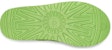 (W) UGG Selipar 'Parrot Green' 5955-PTGN