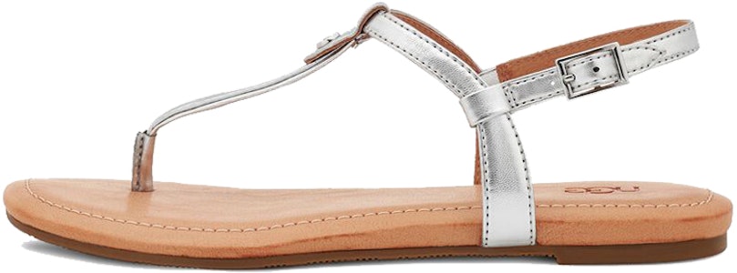 (W) UGGスライド 「シルバーコンフォート」 1118516-SLVM Buy (W) UGGスライド 「シルバーコンフォート」 1118516-SLVM