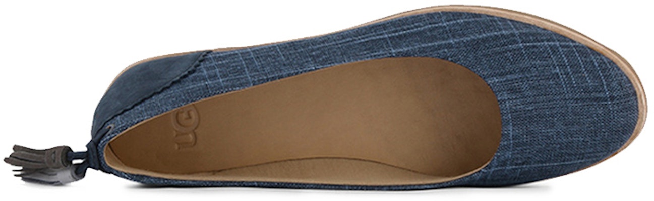 (W) UGG Slip-On 'Tassel Biru' 1018361-NAVY Lookbook (W) UGG Slip-On 'Tassel Biru' 1018361-NAVY