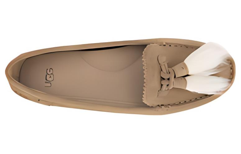 Lookbook (W) UGG 棕色舒适便鞋 1106735-WCHE