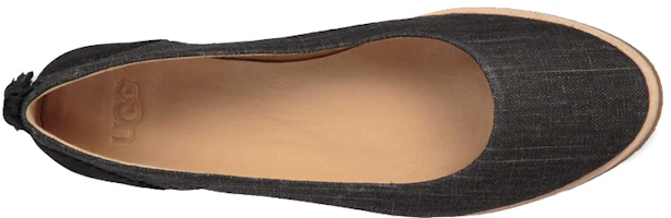 Purchase (Women) UGG Slip-On Flat 'Black' 1018361-BLK