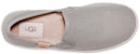 (W) UGG Slip-On Rendah 'Kelabu Fesyen' 1125040-CBB