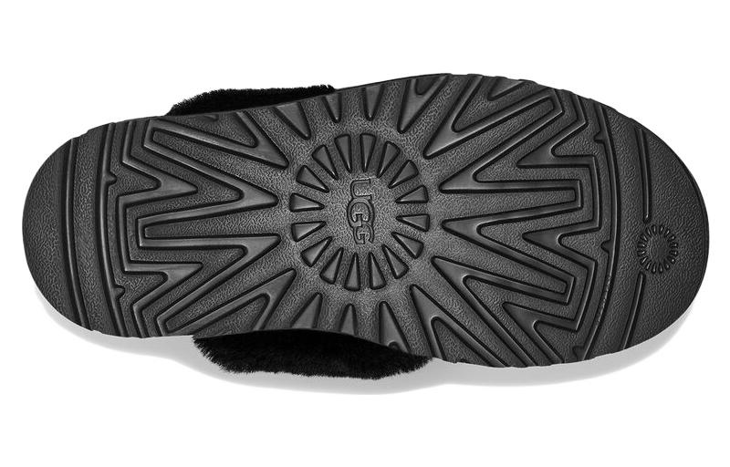 Details for (W) UGG 拖鞋『黑色亮片』 1134450-BLK