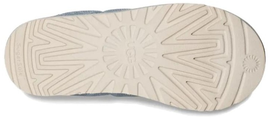 (W) UGG 패션 통기성 슬리퍼 (웜그레이) 1149510-GYH Details for (W) UGG 패션 통기성 슬리퍼 (웜그레이) 1149510-GYH