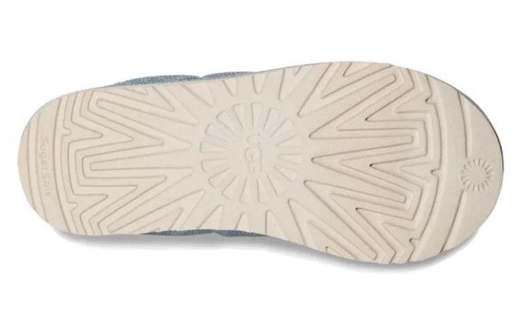 Details for (W) UGG Selipar 'Fesyen Hangat Bernafas Kelabu' 1149510-GYH