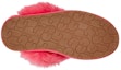Details for (W) Selipar UGG 'Kulit Merah Jambu Selesa' 1122750-PGW