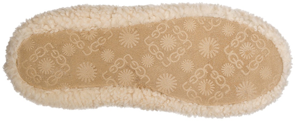 (Women) UGG Slippers Birche 'Natural' 1007721-NAT Details for (Women) UGG Slippers Birche 'Natural' 1007721-NAT