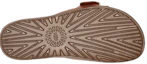 Purchase (W) UGG Solivan Boucle Slide ''Brun'' 1128630-TLTH