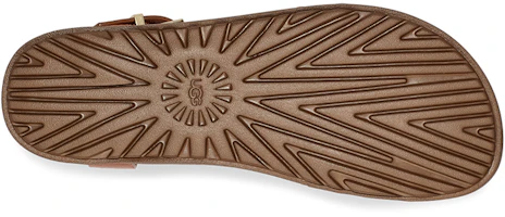 Details for (Women) UGG Solivan Sandal 'Brown Leather' 1125018-TLTH