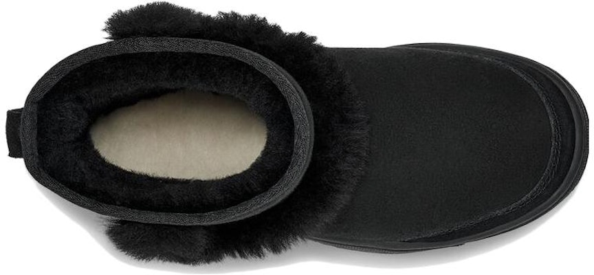 (女款)UGG Sunburst 迷你靴 黑色 1130728-BLK Purchase (女款)UGG Sunburst 迷你靴 黑色 1130728-BLK