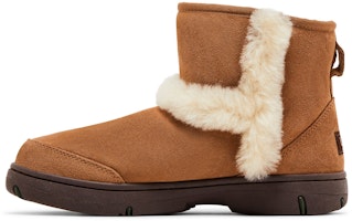 (W) UGG太阳爆发迷你靴栗色 1130728-CHE Lookbook (W) UGG太阳爆发迷你靴栗色 1130728-CHE