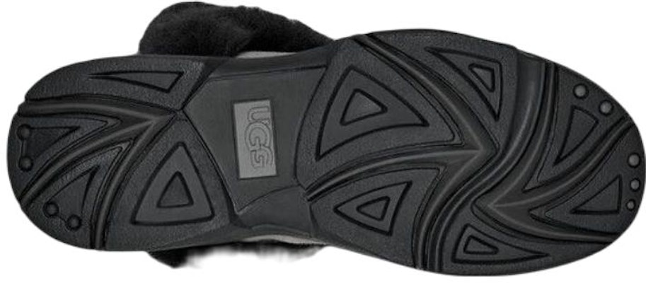 UGG 羊皮 時尚舒適百搭優雅加絨 短筒 雪地靴 女款 黑色 Details for UGG 羊皮 時尚舒適百搭優雅加絨 短筒 雪地靴 女款 黑色