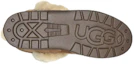 Details for (Women) UGG Sundance Short II Revival Snow Boots 5343O-CHE