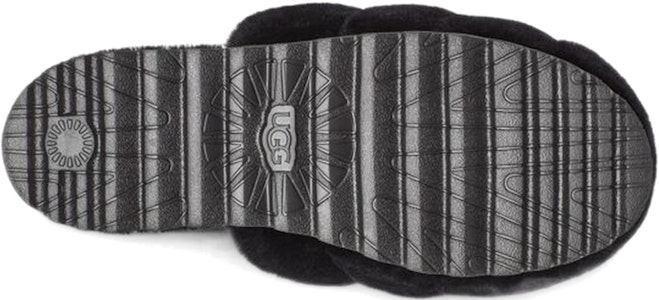 (W) UGG Super Fluff Slipper 'Kulit Biri Hitam Fesyen Kasual' 1121751-BLK Details for (W) UGG Super Fluff Slipper 'Kulit Biri Hitam Fesyen Kasual' 1121751-BLK