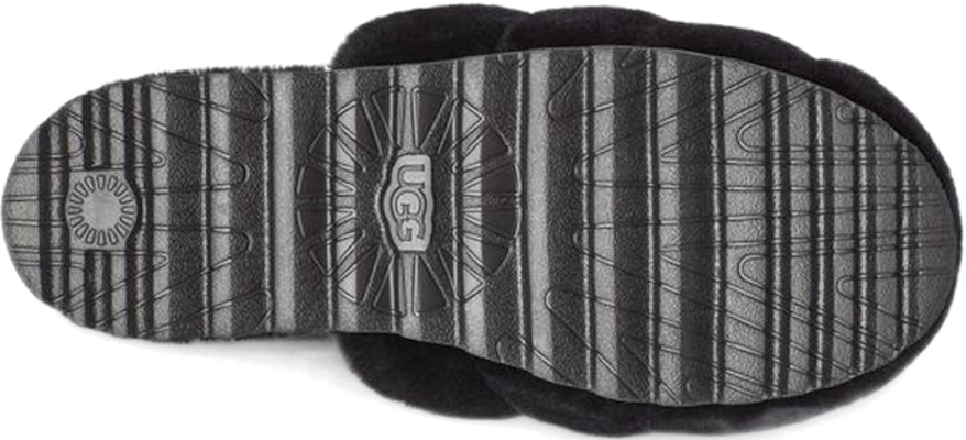 (W) UGG Super Fluff Slipper 'Kulit Biri Hitam Fesyen Kasual' 1121751-BLK Details for (W) UGG Super Fluff Slipper 'Kulit Biri Hitam Fesyen Kasual' 1121751-BLK