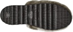 Details for (W) UGG Super Fluff Selipar 'Hijau Zaitun' 1121751-BTOL