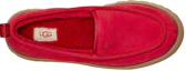 Shop (W) UGG Super Moc Slipper ''Cuir Rouge'' 1121570-SBR