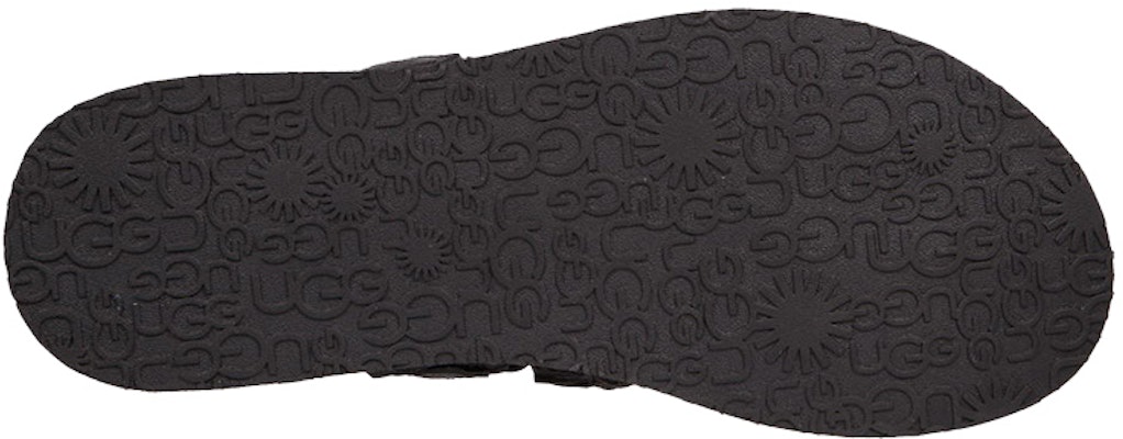 (W) UGG T字带凉鞋「黑色」 1018781-BLK Purchase (W) UGG T字带凉鞋「黑色」 1018781-BLK