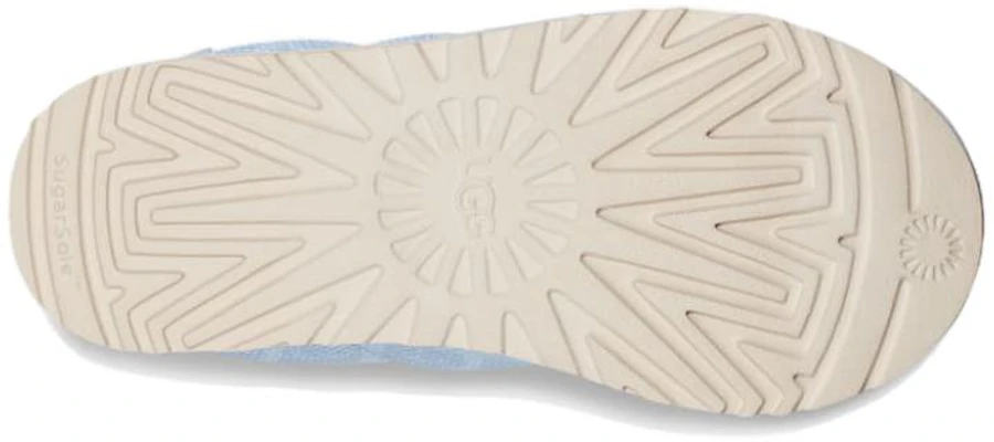 UGG Tasman 織物 柔軟舒適保暖 時尚涼拖 女款 天藍色 Details for UGG Tasman 織物 柔軟舒適保暖 時尚涼拖 女款 天藍色