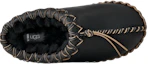 Order (W) UGG Tasman Albite Hitam 1175271-BLK