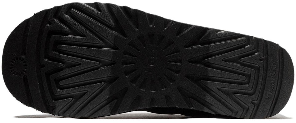 (Women) UGG Tasman LTA Slipper Black 1142050-BLK Shop (Women) UGG Tasman LTA Slipper Black 1142050-BLK